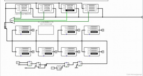 頭歌計(jì)算機(jī)組成原理實(shí)驗(yàn)報(bào)告 存儲系統(tǒng)設(shè)計(jì)——字庫芯片與MIPS寄存器文件集成